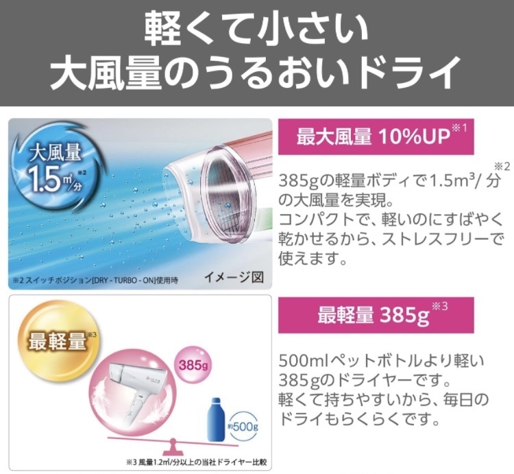 マイナスイオンヘアドライヤーTD335B-S/テスコム/ドライヤーを使ったクチコミ（2枚目）