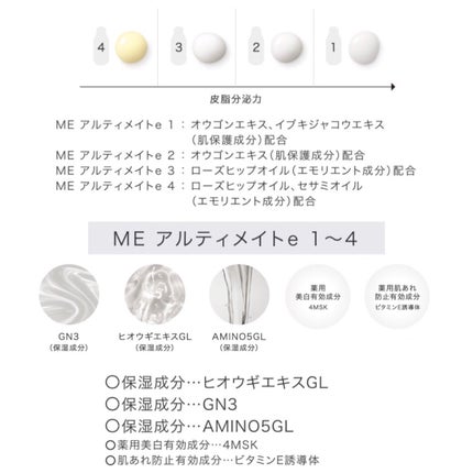 イプサ ME 1/IPSA/化粧水を使ったクチコミ(4枚目)