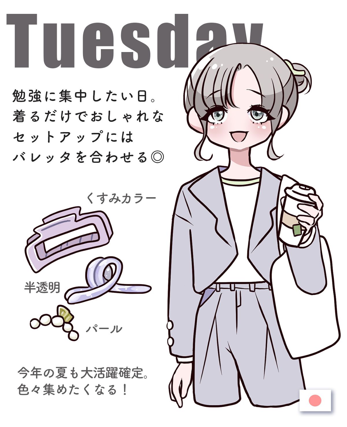 パーフェクトマットコンシーラー スカーレットオレンジ/COSCOS/クリームコンシーラーを使ったクチコミ(3枚目)