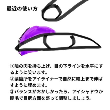 シェーディングパウダー/キャンメイク/シェーディングを使ったクチコミ(2枚目)