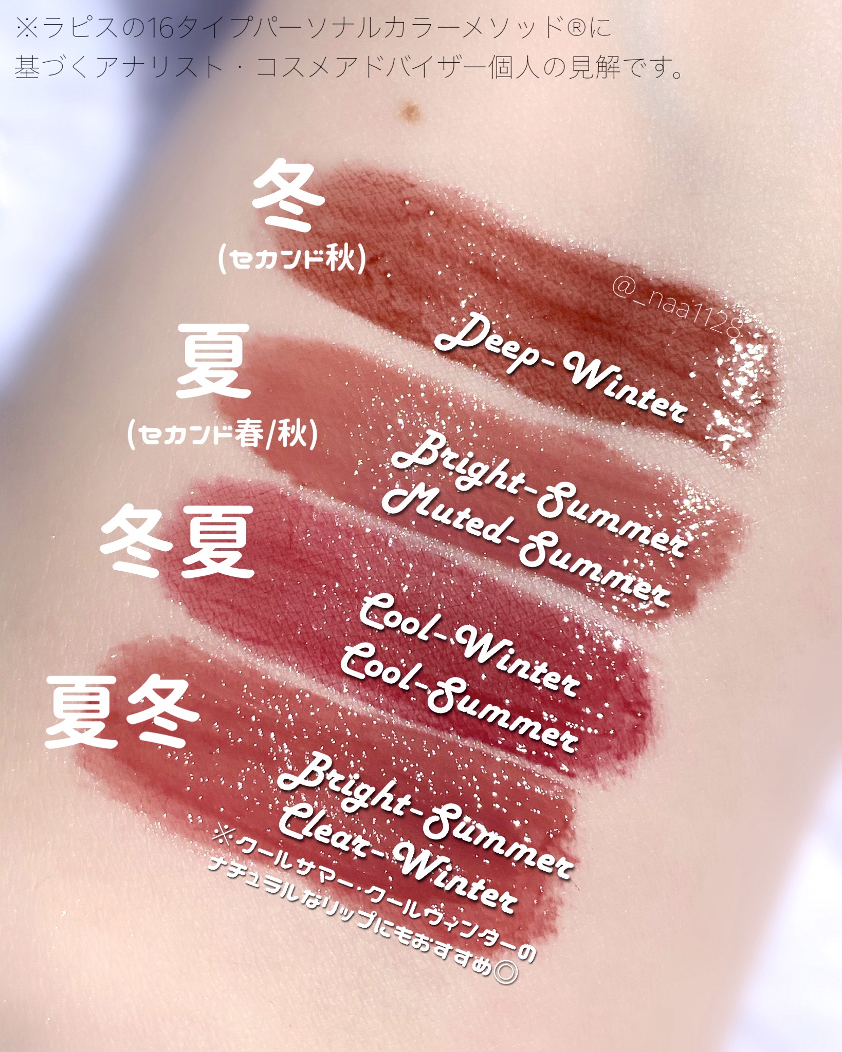 限定リップティント】デューイフィルムティント｜CipiCipiの効果