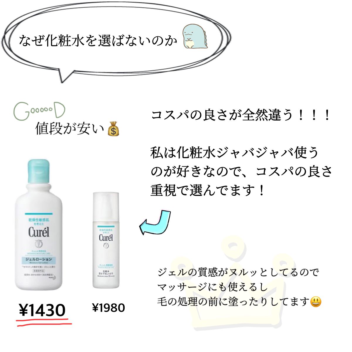 ジェルローション/キュレル/化粧水を使ったクチコミ(4枚目)