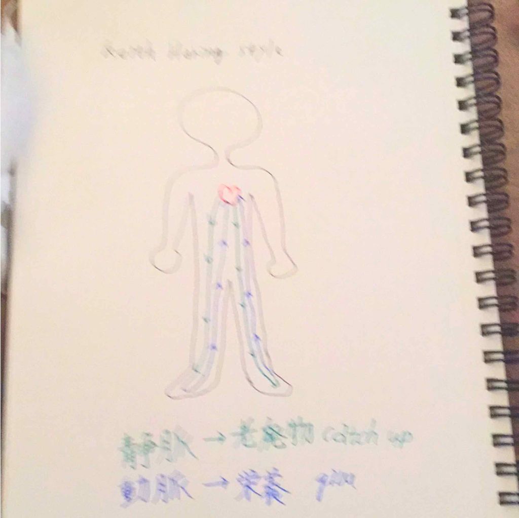 寝ながらメディキュット ロング/メディキュット/着圧ソックス・レギンスを使ったクチコミ(1枚目)