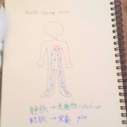 寝ながらメディキュット ロング/メディキュット/着圧ソックス・レギンスを使ったクチコミ(1枚目)