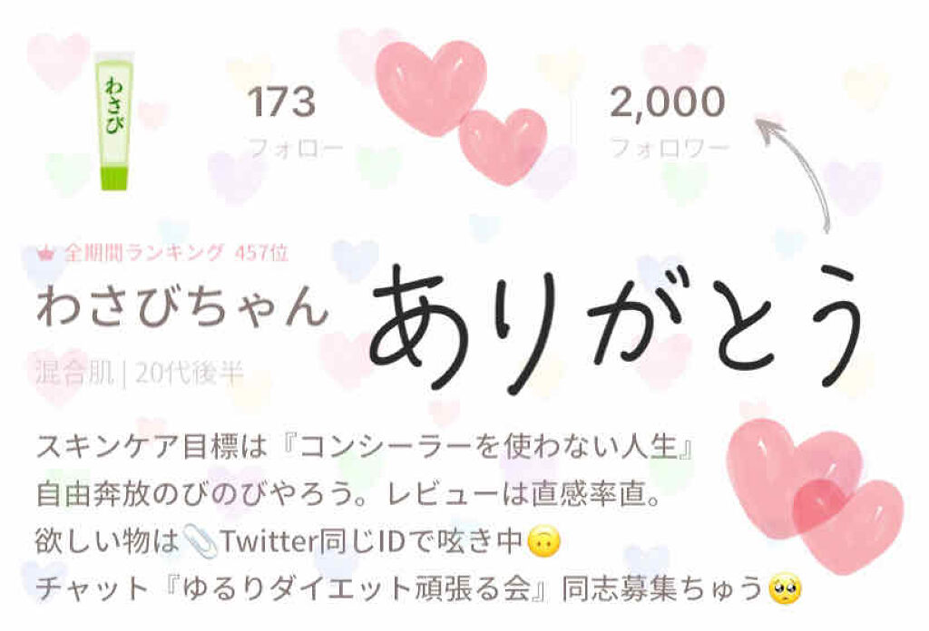 感謝/その他を使ったクチコミ（1枚目）