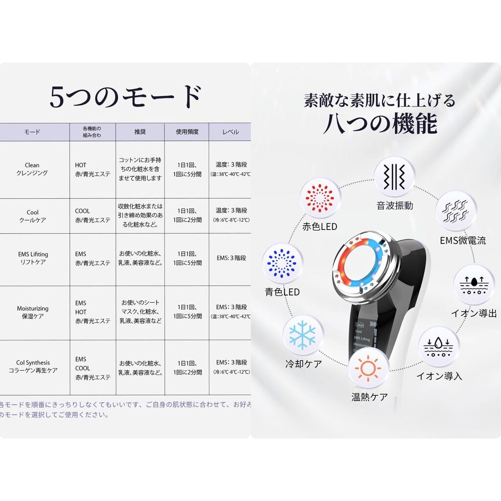 多機能温冷美顔器/ANLAN/美顔器・マッサージを使ったクチコミ(7枚目)