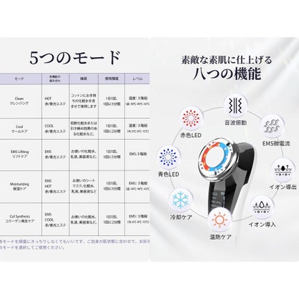 多機能温冷美顔器/ANLAN/美顔器・マッサージを使ったクチコミ(7枚目)