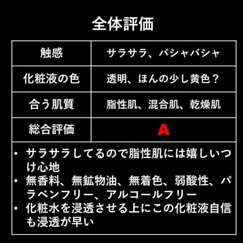 導入化粧液/無印良品/ブースター・導入液を使ったクチコミ(4枚目)
