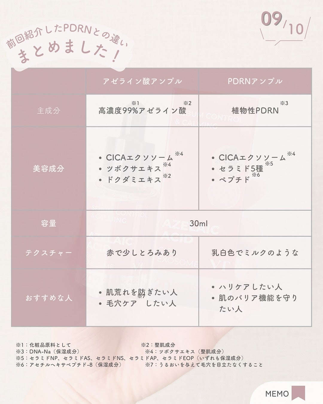 AZケア マスク/VT/シートマスク・パックを使ったクチコミ(10枚目)