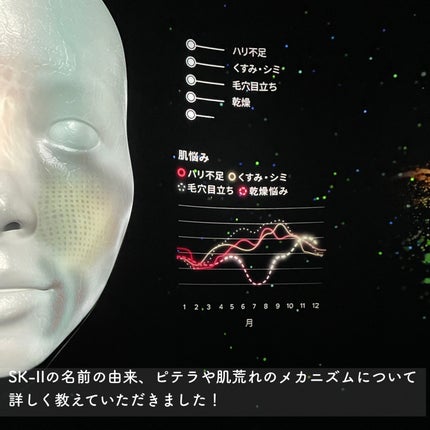 フェイシャル トリートメント エッセンス/SK-II/化粧水を使ったクチコミ(3枚目)