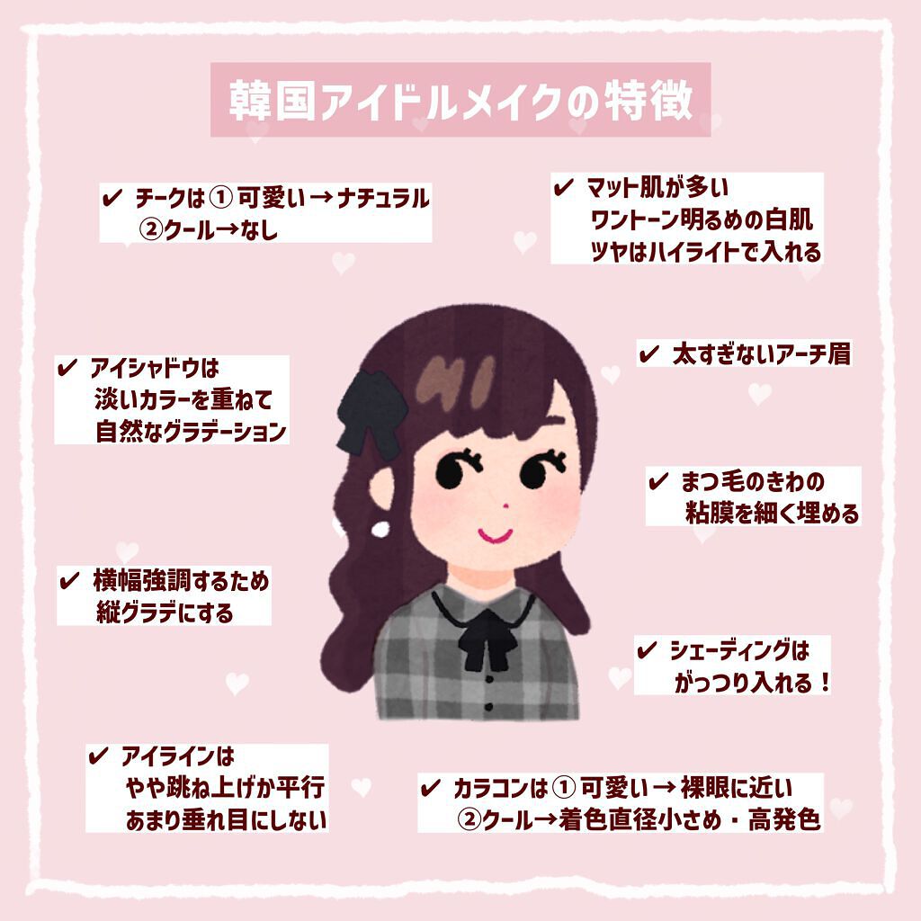 シェーディングパウダー/キャンメイク/シェーディングを使ったクチコミ（2枚目）