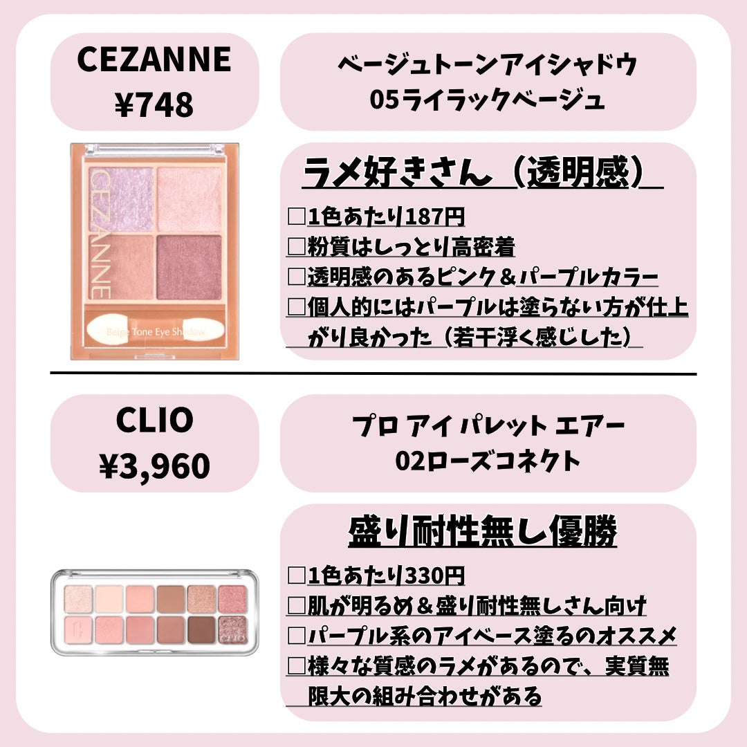 スキニーリッチシャドウ/excel/アイシャドウパレットを使ったクチコミ(3枚目)