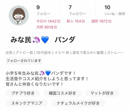 を使ったクチコミ(2枚目)