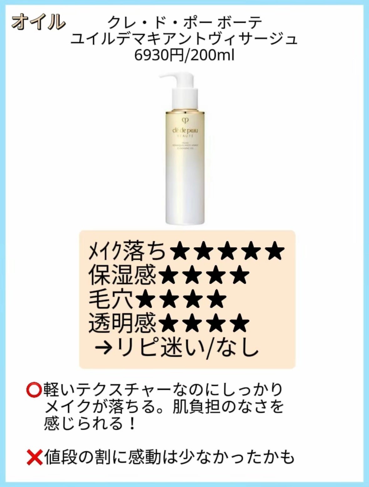 トリートメント クレンジング ミルク/COVERMARK/ミルククレンジングを使ったクチコミ(4枚目)