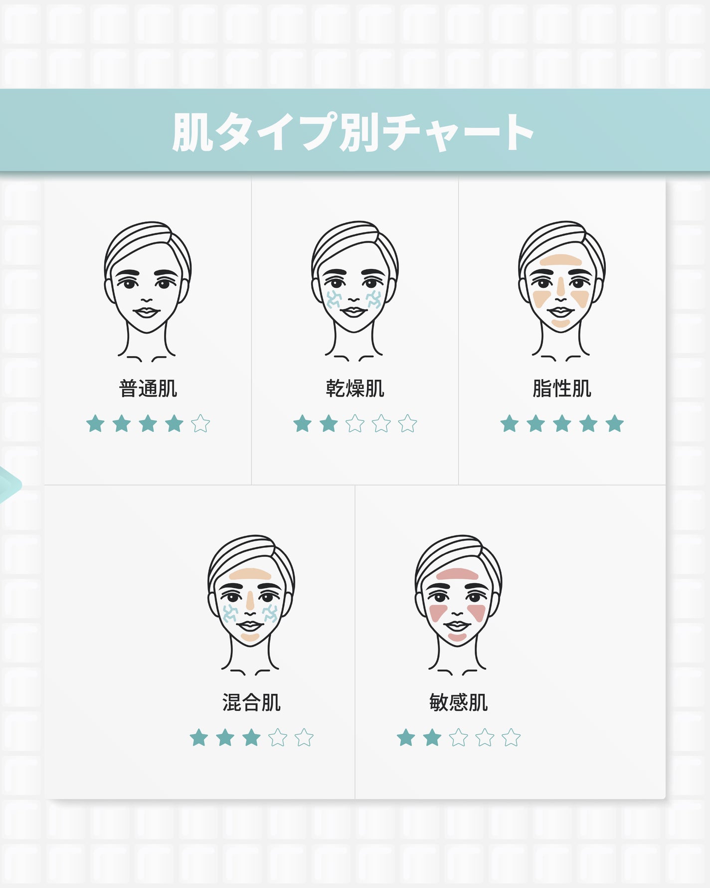 マイクロフォーム クレンザー(夜用洗顔)/LAGOM /クレンジングクリームを使ったクチコミ(10枚目)