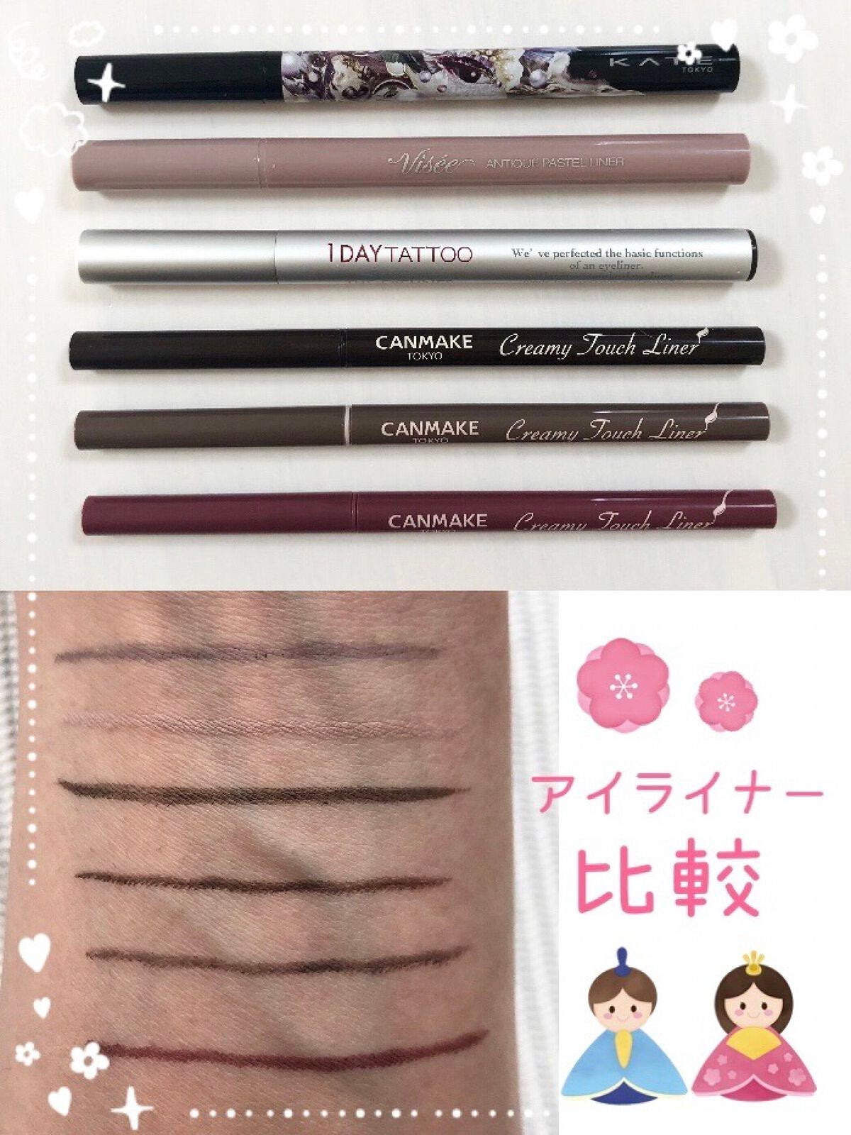 クリーミータッチライナー/キャンメイク/ジェルアイライナーを使ったクチコミ(1枚目)