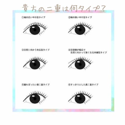 ふたえパテ ハード/プレビュート/二重まぶた用アイテムを使ったクチコミ(2枚目)