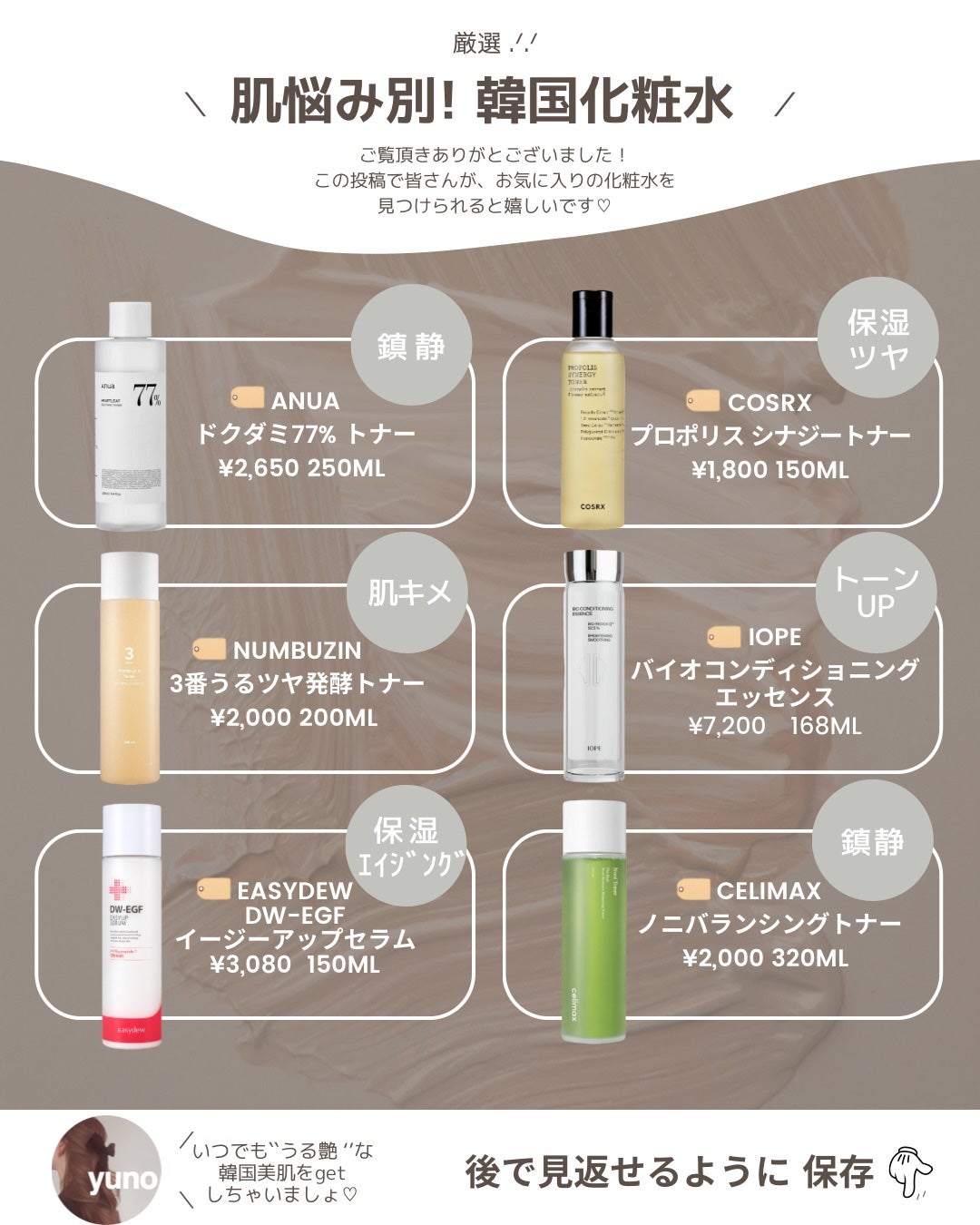 Noni Toner/celimax/化粧水を使ったクチコミ(6枚目)