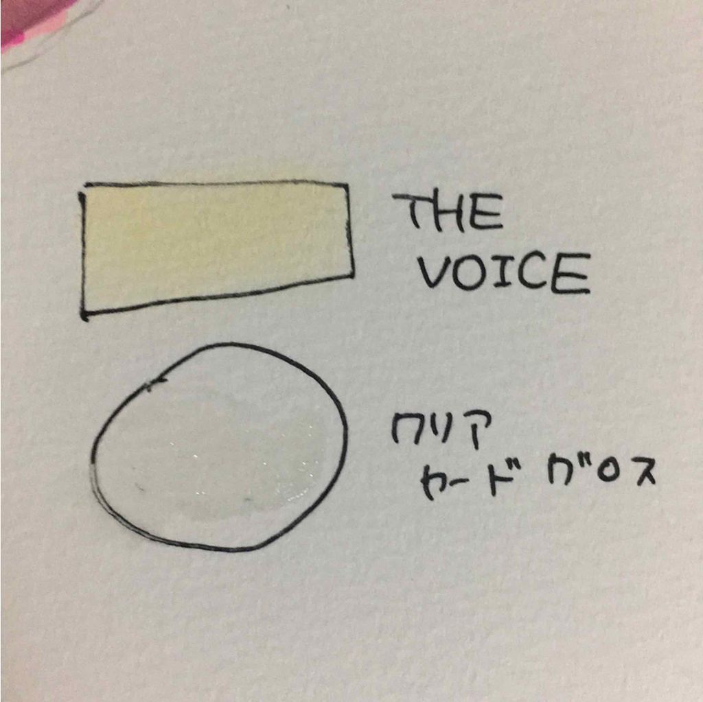 一番コフレ アニメ カードキャプターさくら クリアカード編/BANDAI SPIRITS/メイクアップキットを使ったクチコミ（2枚目）