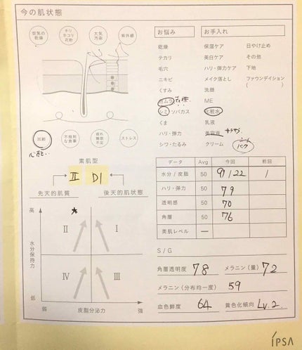 を使ったクチコミ(2枚目)