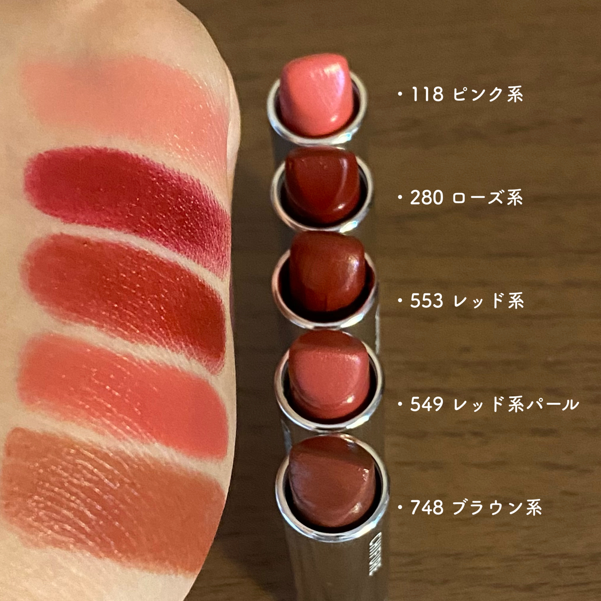 口紅（詰替用）/ちふれ/口紅を使ったクチコミ（2枚目）