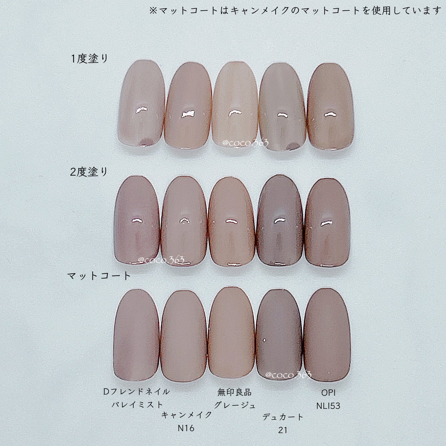 ネイルラッカー/O・P・I/マニキュアを使ったクチコミ(2枚目)