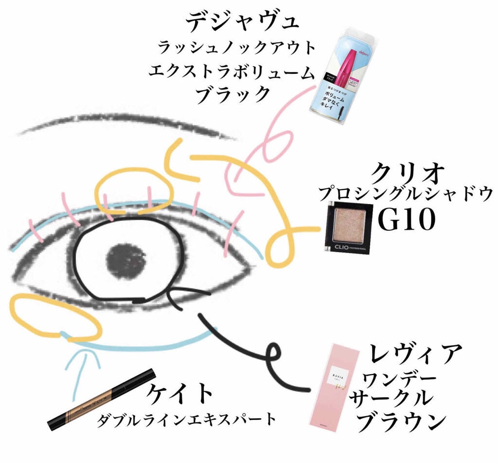 プロ シングル シャドウ/CLIO/単色アイシャドウを使ったクチコミ(2枚目)