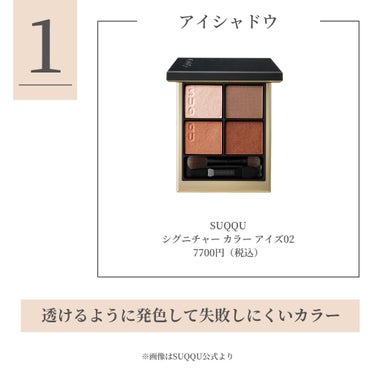 カラーファンデーション/RMK/リキッドファンデーションを使ったクチコミ（2枚目）