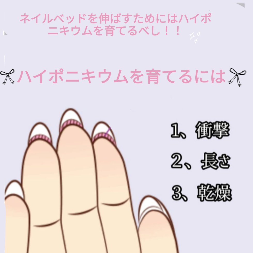 ネイルケアオイル/無印良品/ネイルオイル・トリートメントを使ったクチコミ（3枚目）