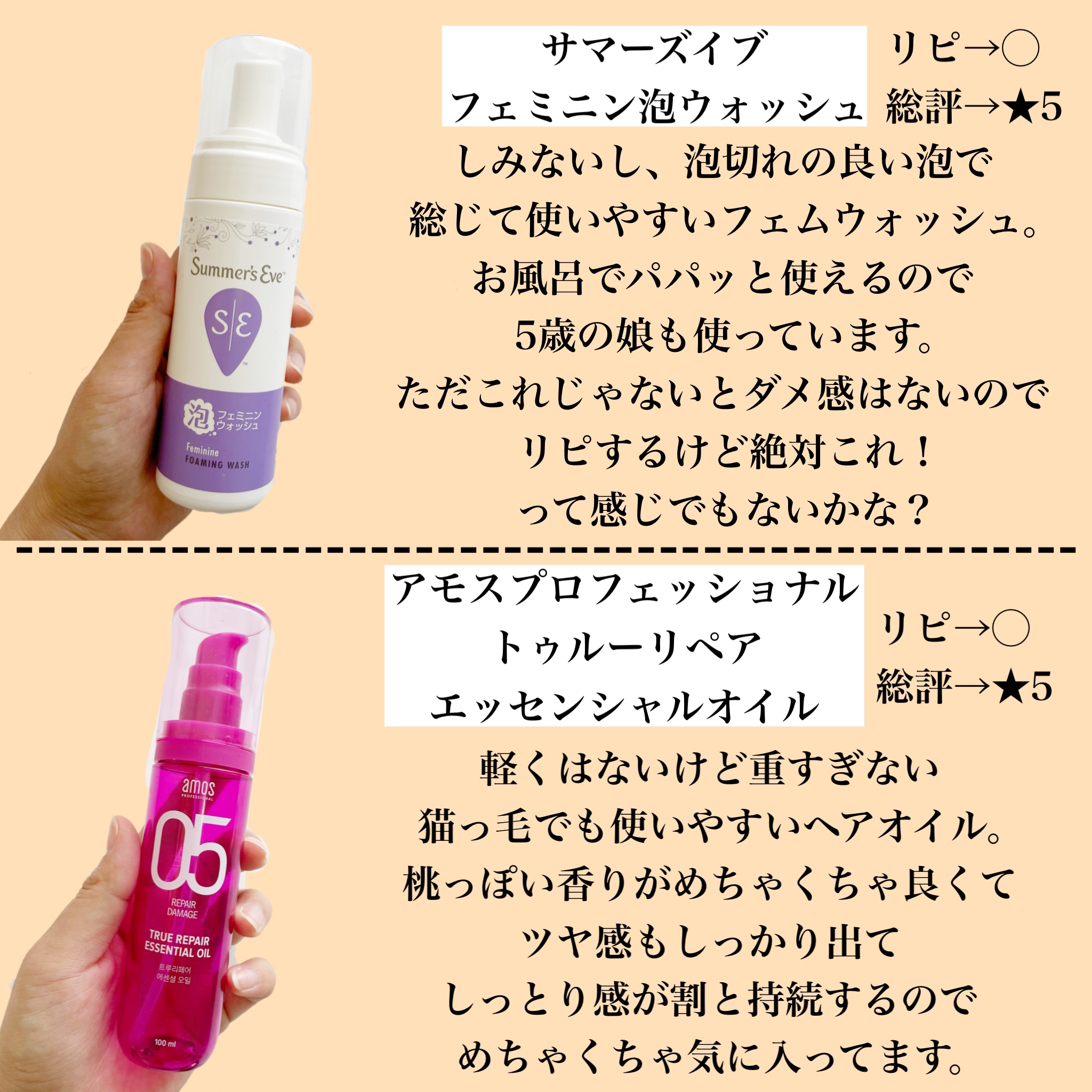 シャワーオイル スターライト・ブーケ/SABON/ボディソープを使ったクチコミ（2枚目）