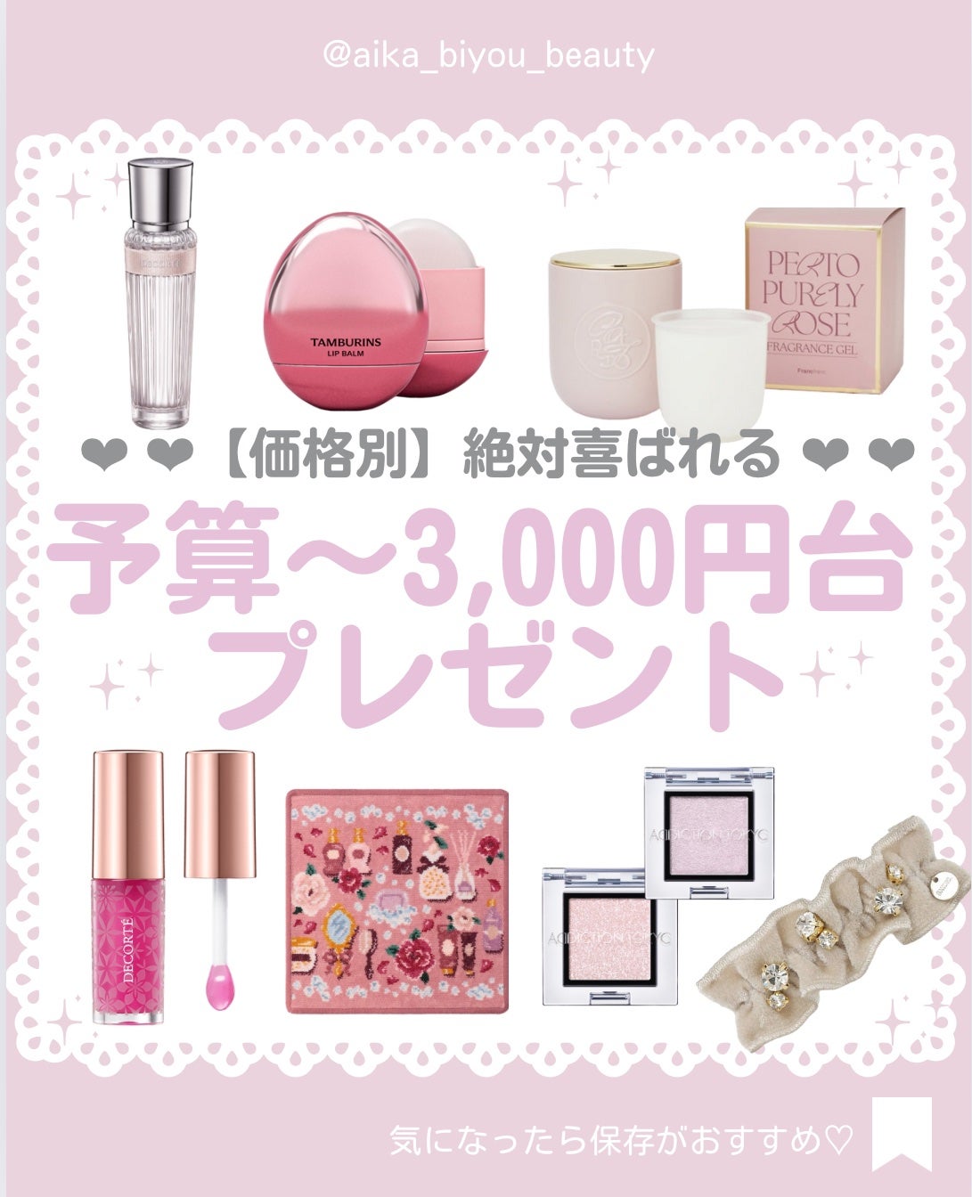 リップ オイル/DECORTÉ/リップオイルを使ったクチコミ(1枚目)