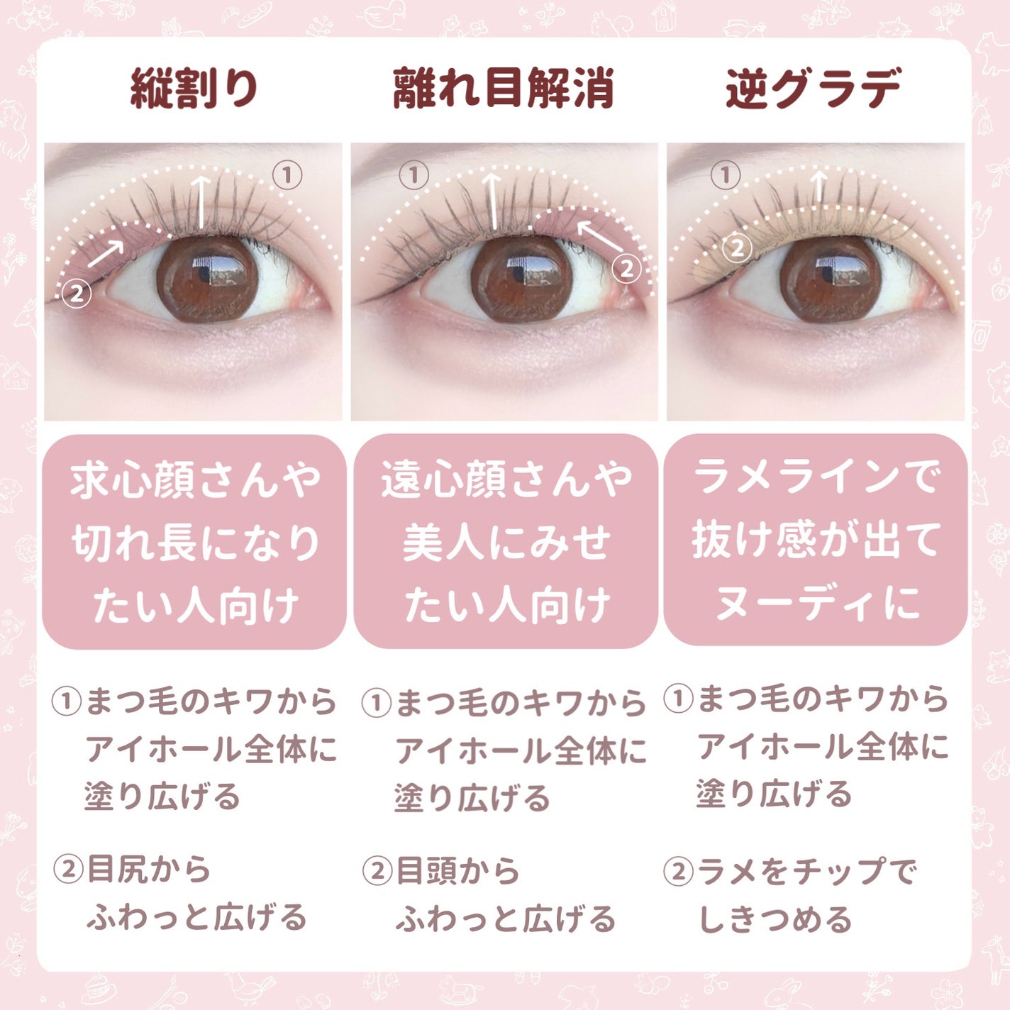 ディオール バックステージ アイ パレット/Dior/アイシャドウパレットを使ったクチコミ(3枚目)