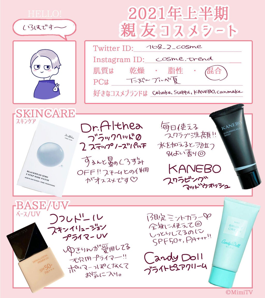 ブライトピュアクリーム/CandyDoll/化粧下地を使ったクチコミ(1枚目)