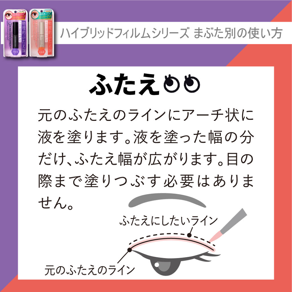 ハイブリッドフィルム/アイトーク/二重まぶた用アイテムを使ったクチコミ（1枚目）
