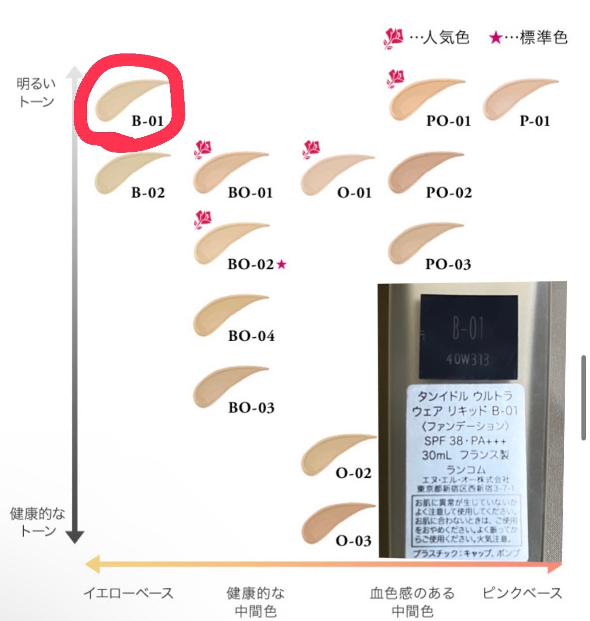 タンイドル ウルトラ ウェア リキッド|LANCOMEの使い方を徹底 タンイドル ウルトラ ウェア リキッド|LANCOMEの使い方を徹底