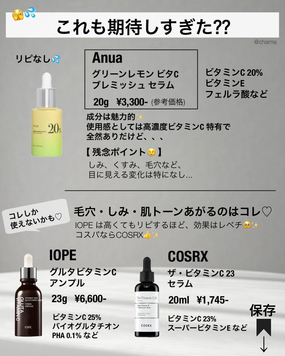 chama |ニキビ体質の正直レビュー🌻 on LIPS 「3/1〜 今年初のメガ割🤩前回のQoo10メガ割やメガポ、新作..」(5枚目)