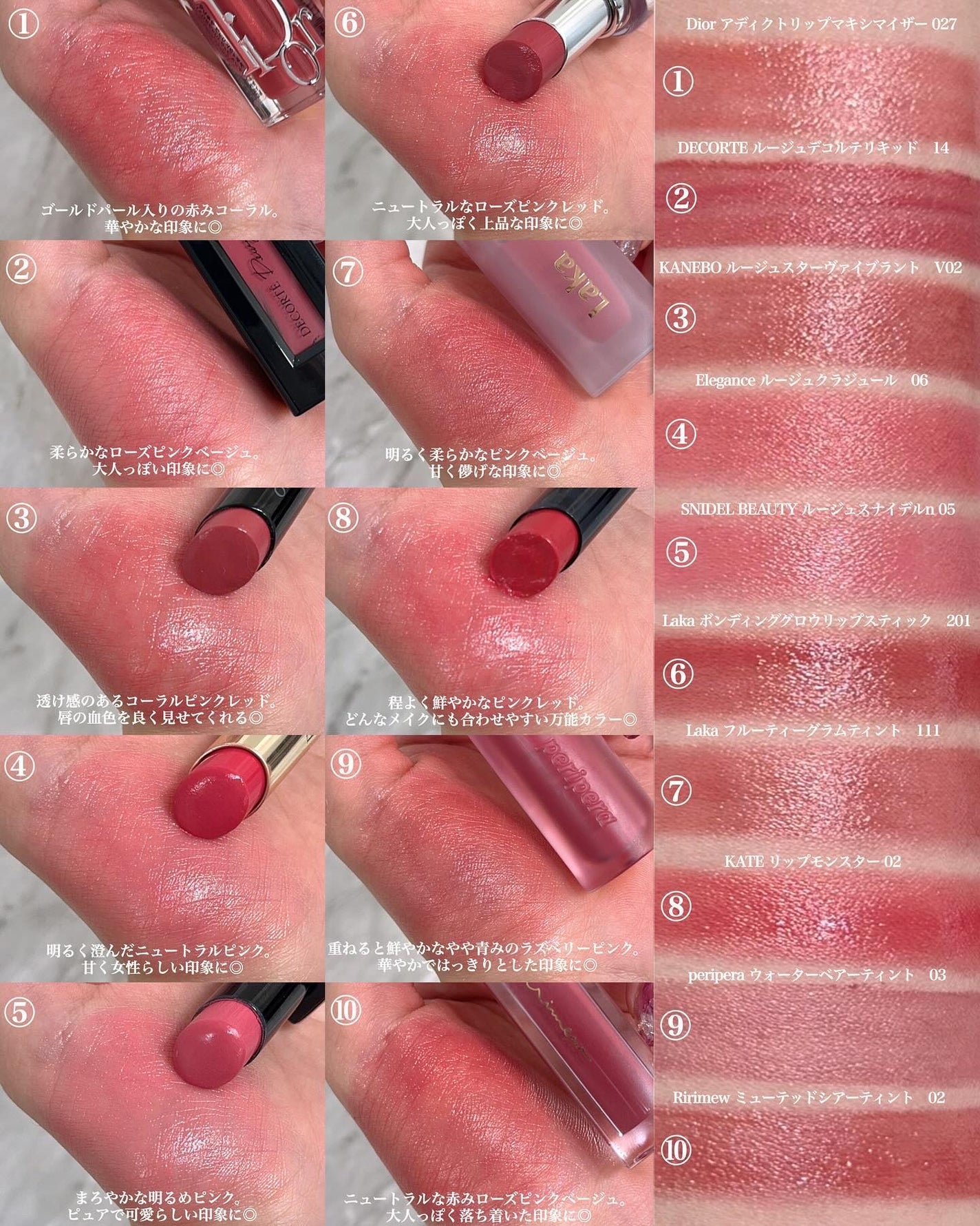 ルージュスナイデル n/SNIDEL BEAUTY/口紅を使ったクチコミ(3枚目)