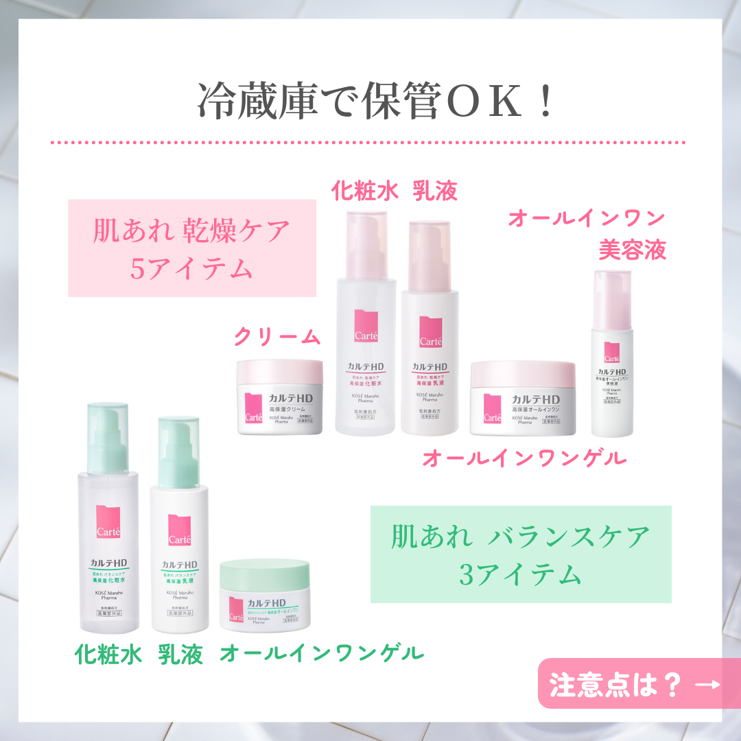 モイスチュア ローション/カルテHD/化粧水を使ったクチコミ（3枚目）