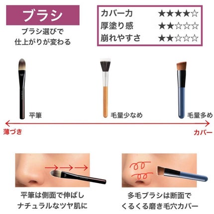 アヤミ on LIPS 「理想の肌を作るツール選び💡ファンデーションは何で塗りますか?今..」(4枚目)
