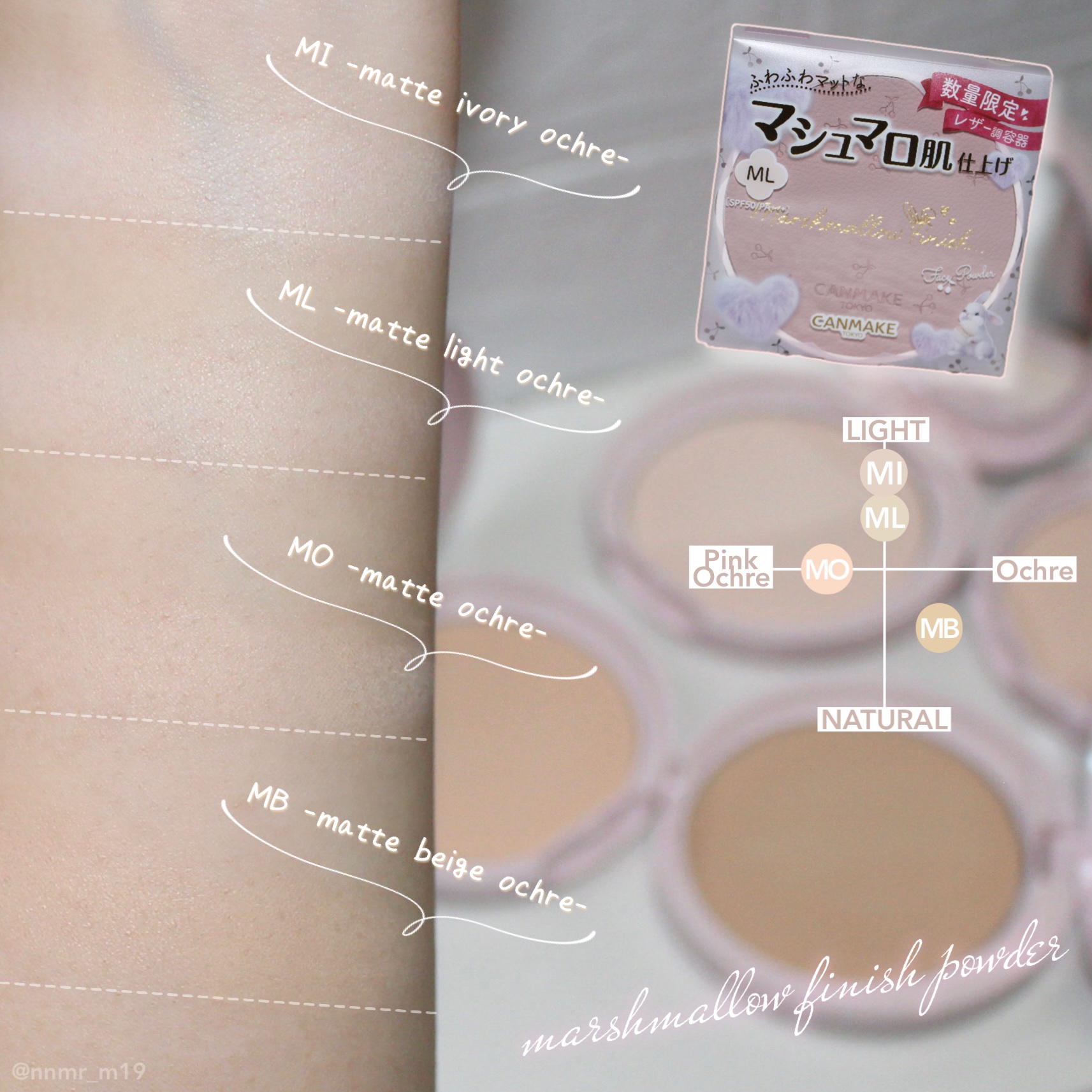 マシュマロフィニッシュパウダーブラシ/キャンメイク/メイクブラシを使ったクチコミ（2枚目）