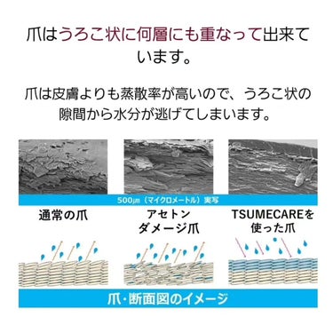 TSUMECARE/NailSalon mayunail/ネイルオイル・トリートメントを使ったクチコミ（2枚目）