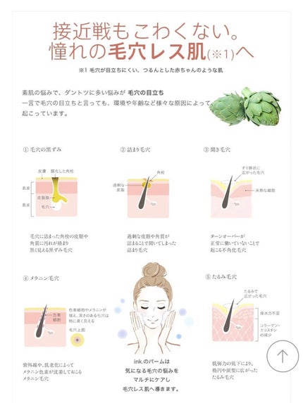 クレンジングバーム/ink./クレンジングバームを使ったクチコミ(6枚目)