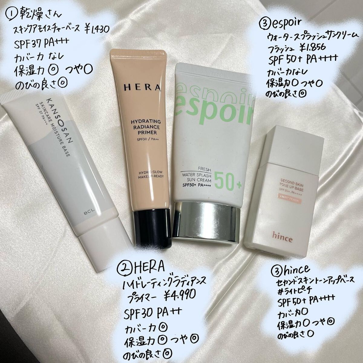 ハイドレーティング ラディアンスプライマー/HERA/化粧下地を使ったクチコミ（3枚目）