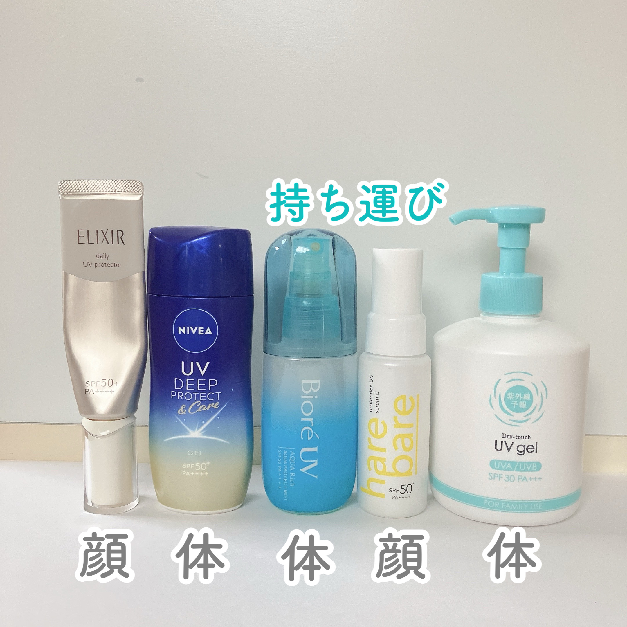 UVさらさらジェル/紫外線予報/日焼け止めジェルを使ったクチコミ（2枚目）