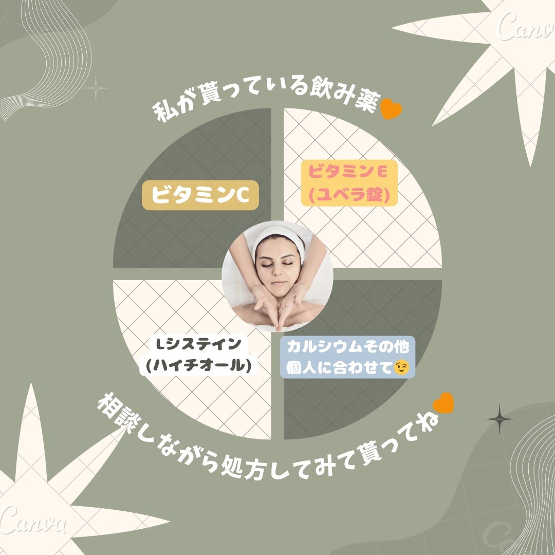 はるさん。@フォロバ100🫶 on LIPS 「今日は、『私が美肌の為に皮膚科でしてること』を紹介するね😉✼•..」(5枚目)