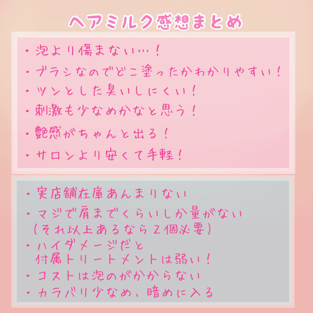 を使ったクチコミ（2枚目）