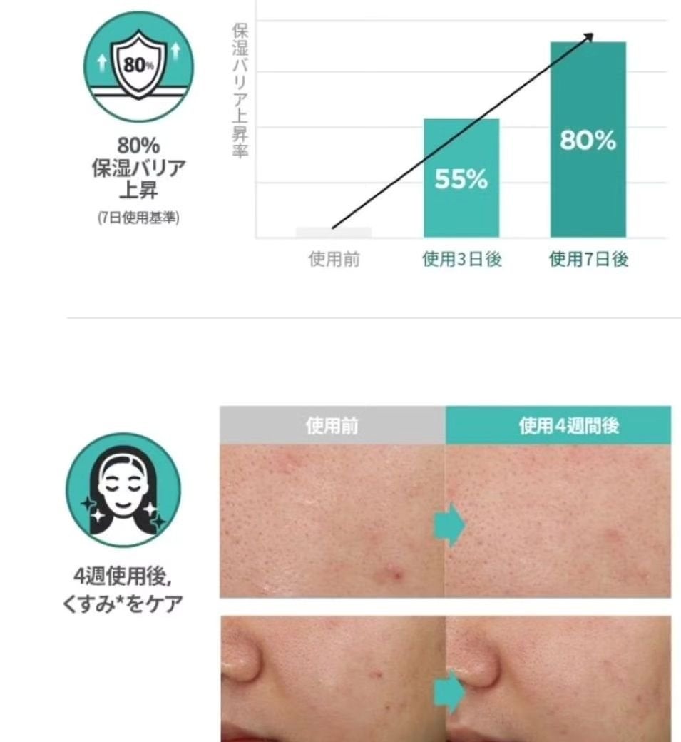 せい on LIPS 「@aestura_jpAESTURAエイシカ365マイクロセラ..」(4枚目)