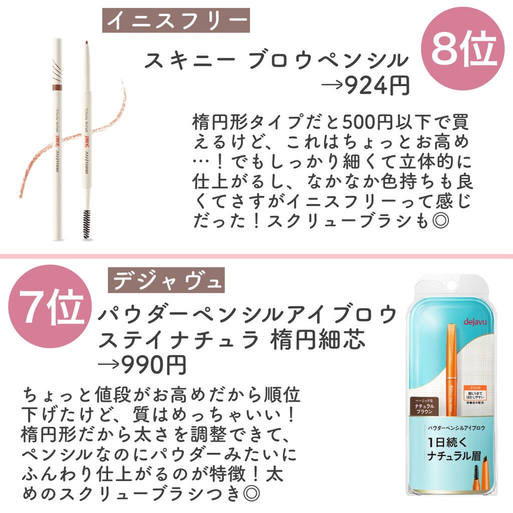 ドローイング アイブロウ ペンシル/ETUDE/アイブロウペンシルを使ったクチコミ(3枚目)