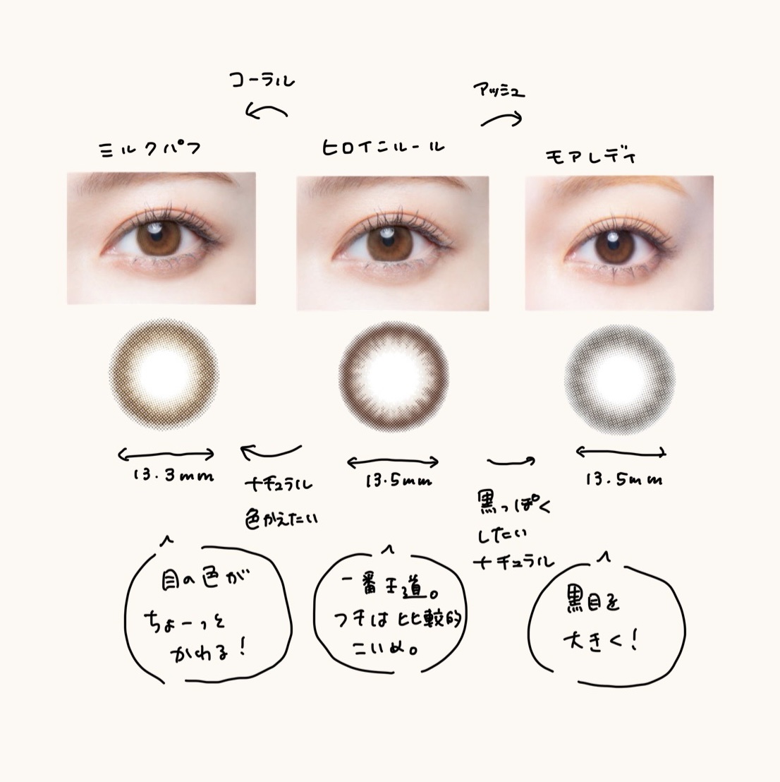 melotte 1day/melotte/ワンデー（１DAY）カラコンを使ったクチコミ（2枚目）