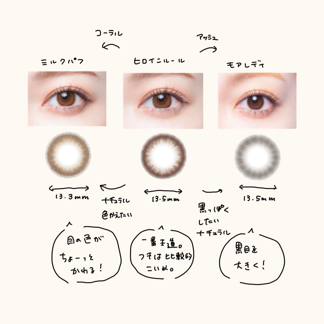 melotte 1day/melotte/ワンデー(1DAY)カラコンを使ったクチコミ(2枚目)